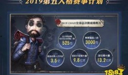 第五人格新年度爆料最新,惊悚求生新篇章即将开启！